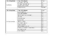 Talent Show 2526 Page 3